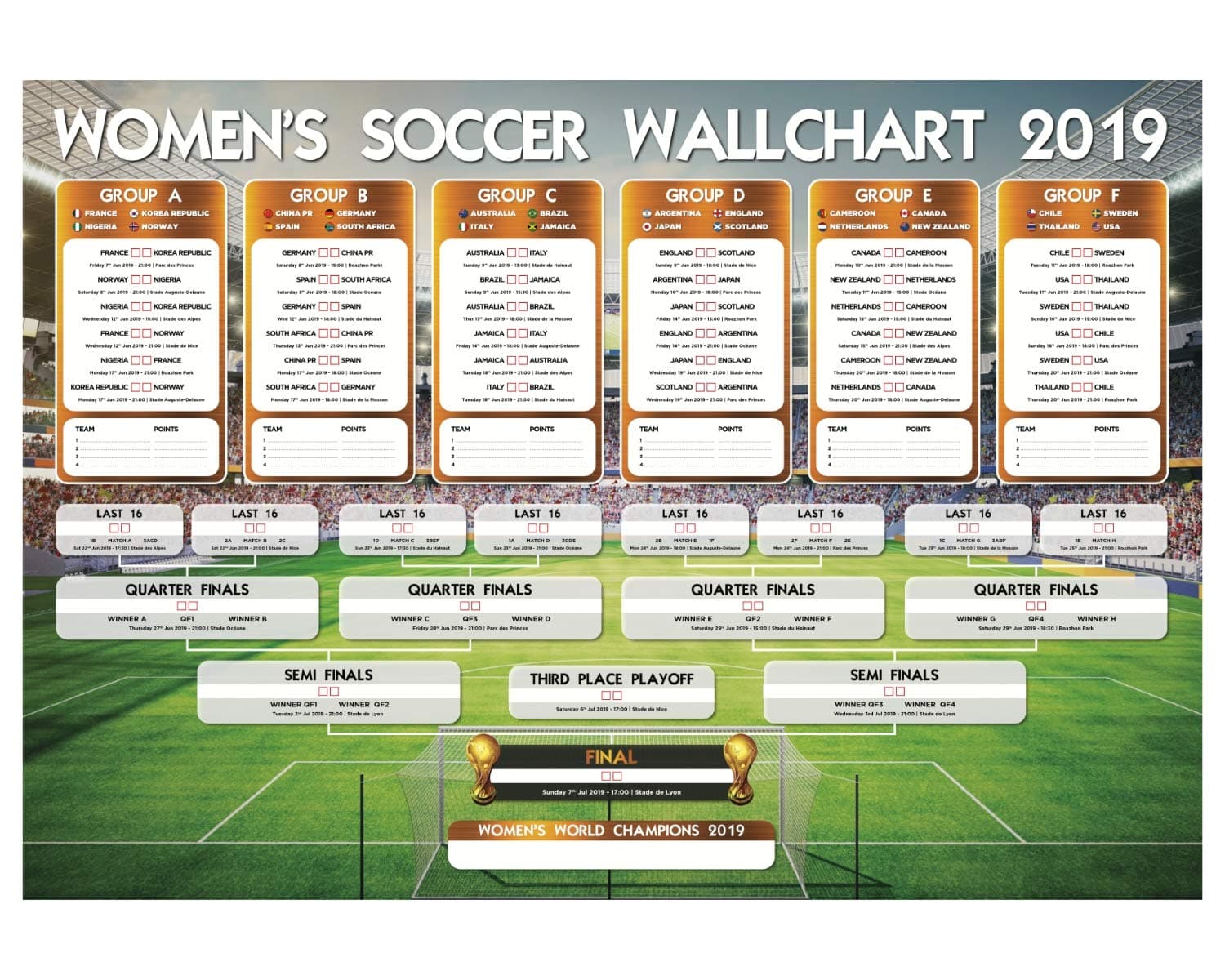 State Vision Womens Tournament Wallchart 2019 A2/A1 Wall Chart To Track The Women's World Cup