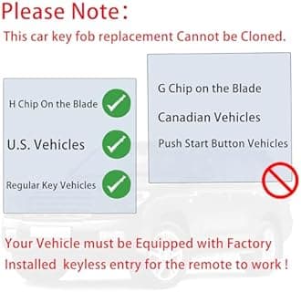 Key Fob Remote Replacement Fits for Toyota Corolla 2014 2015 2016 2017 2018 2019/Camry 2014-2017/Tacoma 2016-2018 HYQ12BDM Keyless Entry Remote Control HYQ12BEL 89070-02880 H Chip(Pack of 2)