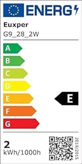 G9 LED Light Bulbs, 2W Warm White 2700K, Not Dimmable, 28W Halogen Equivalent, Corn Light for Home Lighting, Non-Flicker, AC 220-240V, 360° Beam Angle, 2 Pack