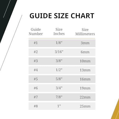 Wahl 8-Pack Color-Coded Cutting Guides with Organizer