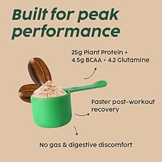 The Plant Fix Plix Strength Vegan Plant Protein Powder - 1 KG (Cafe Mocha) Pea Protein Isolate and Brown Rice Blend, 25 g Plant Protein, No Added Sugar, Gluten free