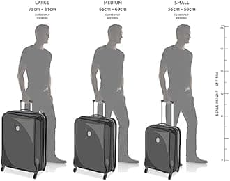 Skybags Trooper Polycarbonate Hardsided Luggage Set of 3 Small,Medium & Large