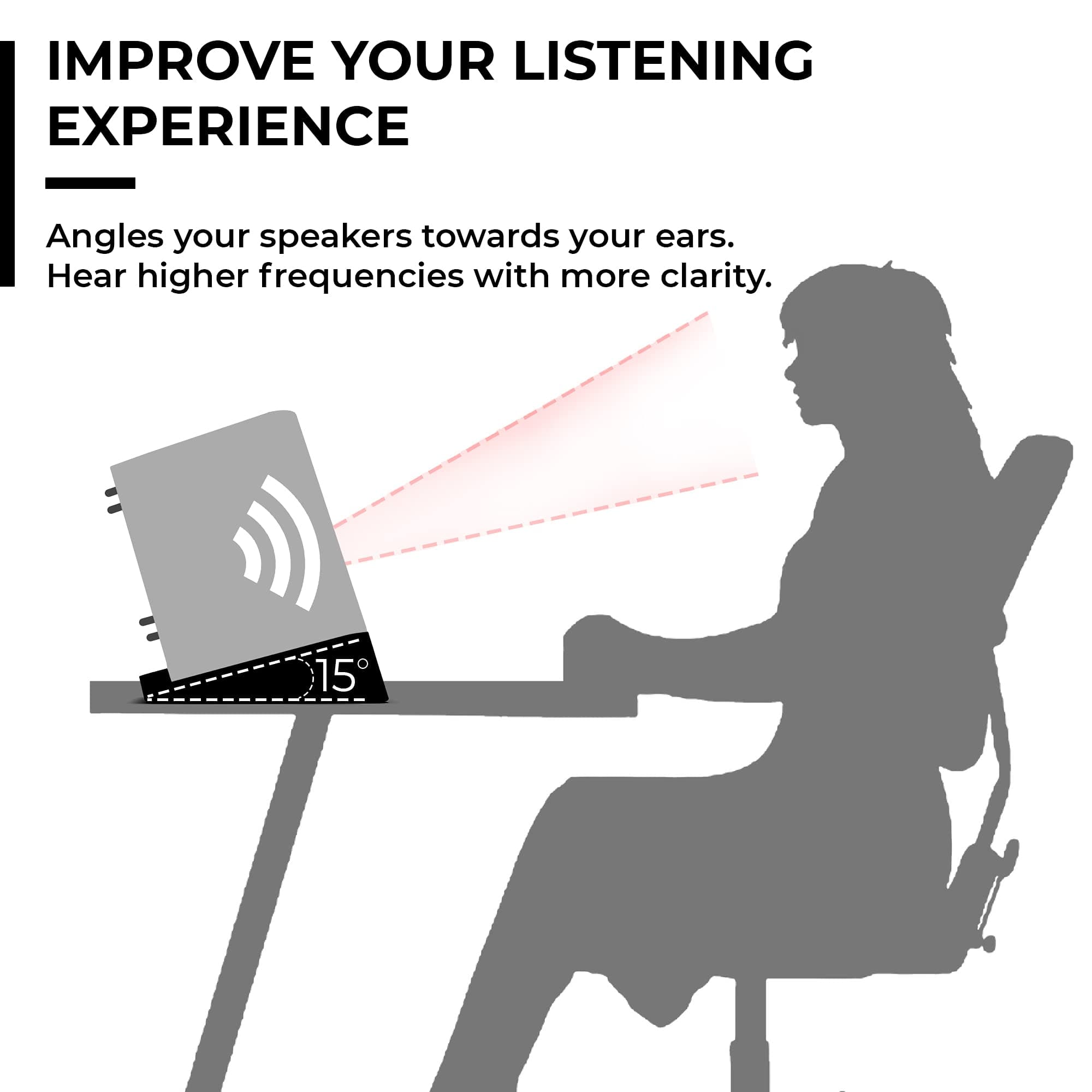 HumanCentric Desktop Speaker Stands Wedge, Desk Speaker Stands for Medium Speakers, Anti Vibration Silicone Angle Wedge Speaker Riser for Computer, Bookshelf, Studio Speaker Stand, Black, Medium