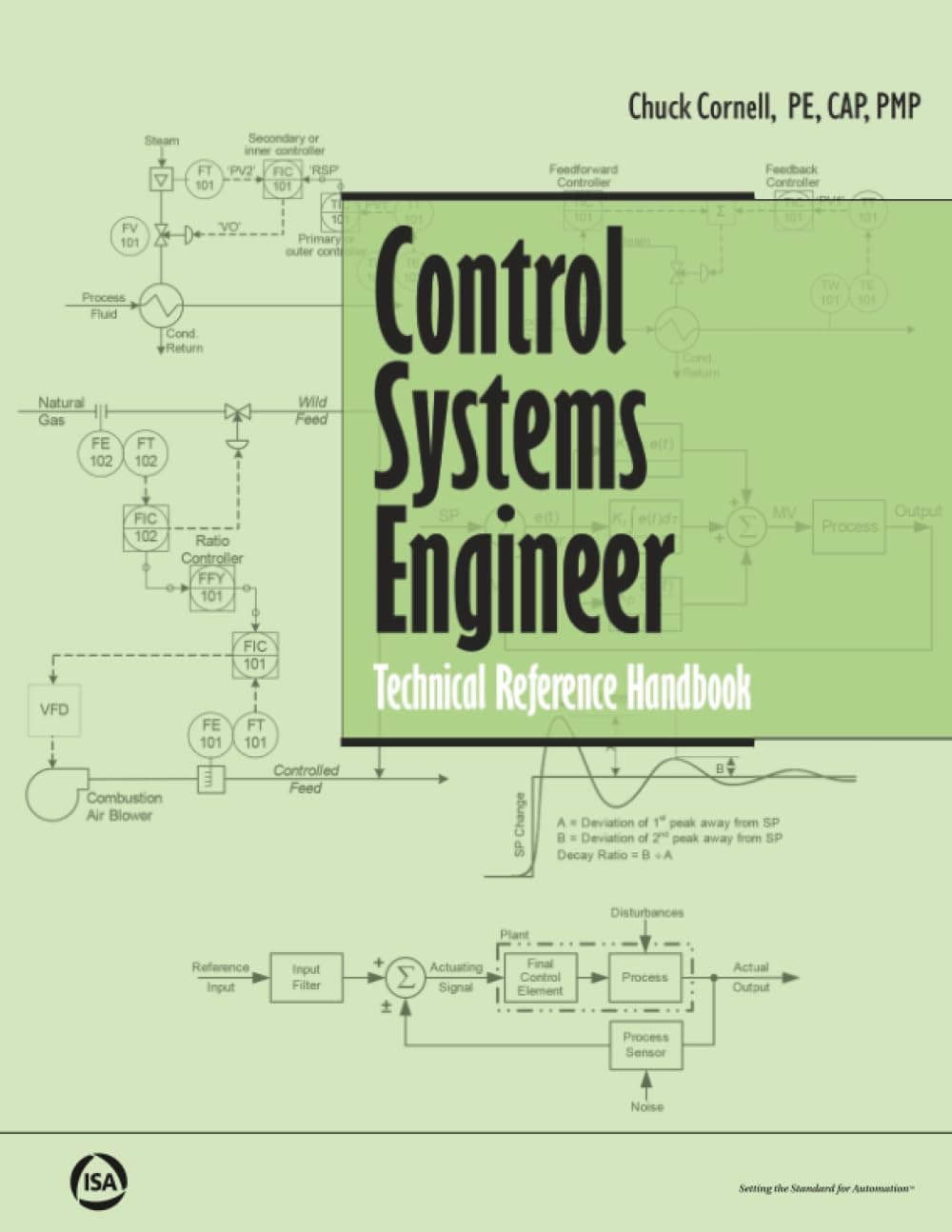 Control Systems Engineer Technical Reference Handbook (International Society of Automation)