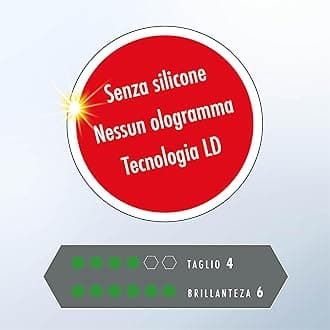 SONAX 224141 Profiline Perfect Finish, 250 ml by Sonax