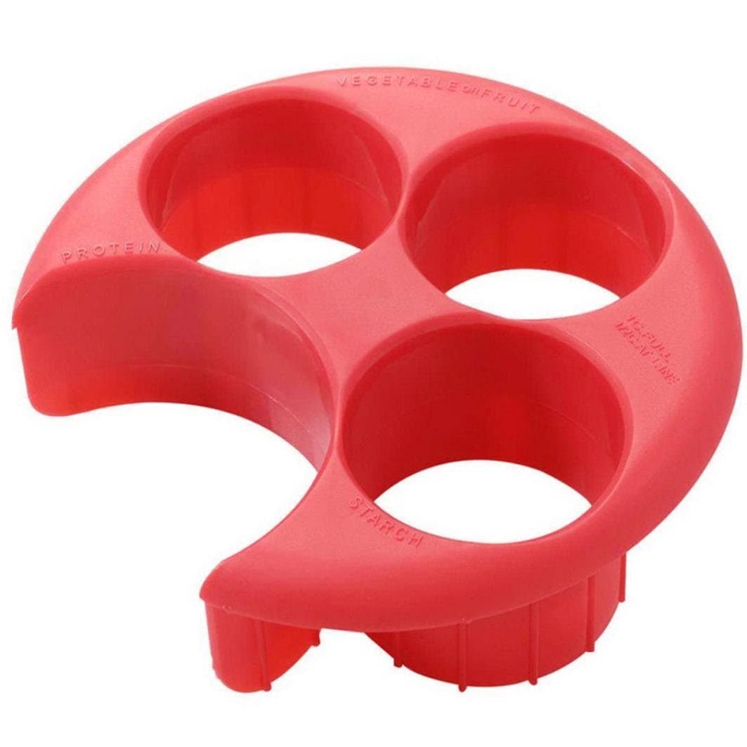 Meal Portion Control Plate