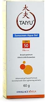 Sunscreen For All Skin Type Aqua Gel Spf 50 Pa+++