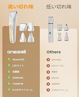 ใExceptional Shaving Experienceใoneisall Dog Clipper Cat Clipper Pro Model for Full Body Shaving/LED Light Included for Enhanced Trimming Precision/Nails, Body, Face, Buttocks, Paws/Compatible with