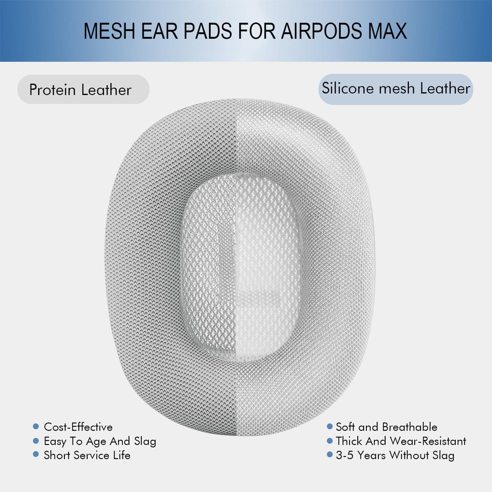 Mesh Ear Cushion for AirPods Max