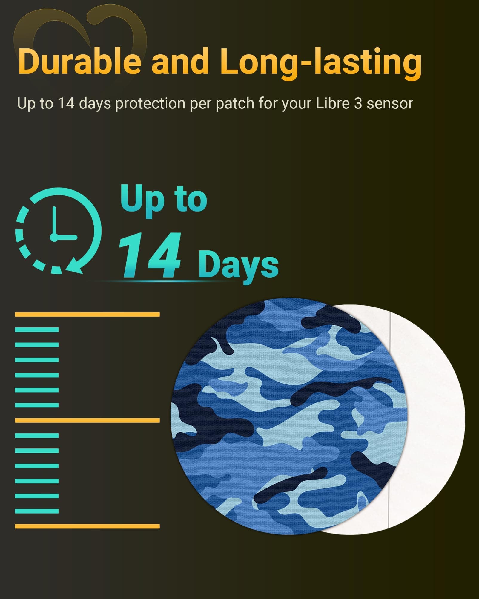 Libre 3 & Plus Protective Sensor Covers Waterproof, 10-Pack Amolyfe Adhesive Patches for Freestyle Libre 3 & Plus, Bump-Proof with Hard Cap, Breathable Medical 14-Day CGM Protection (Pink Camo)