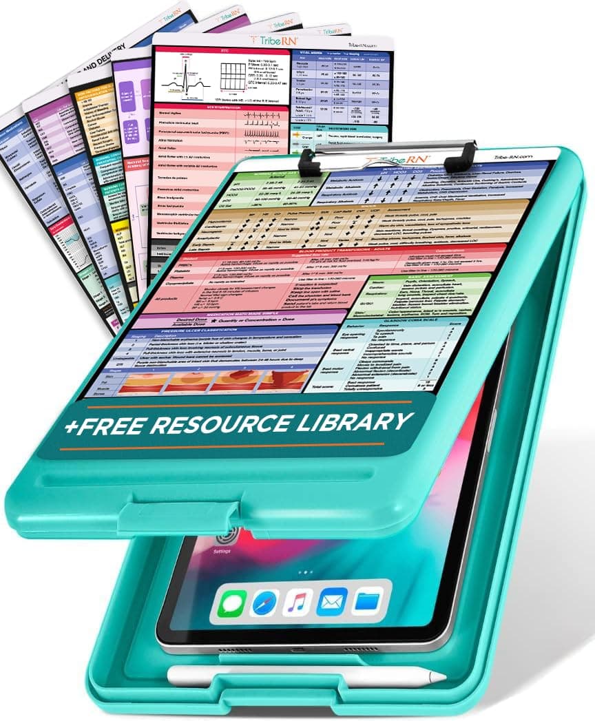 Ultimate Nursing Clipboard Set - 6 Vibrant Color-Coded Clinical Reference Sheets - Excellent Durability & Water-Resistant for Everyday Use (Mint)