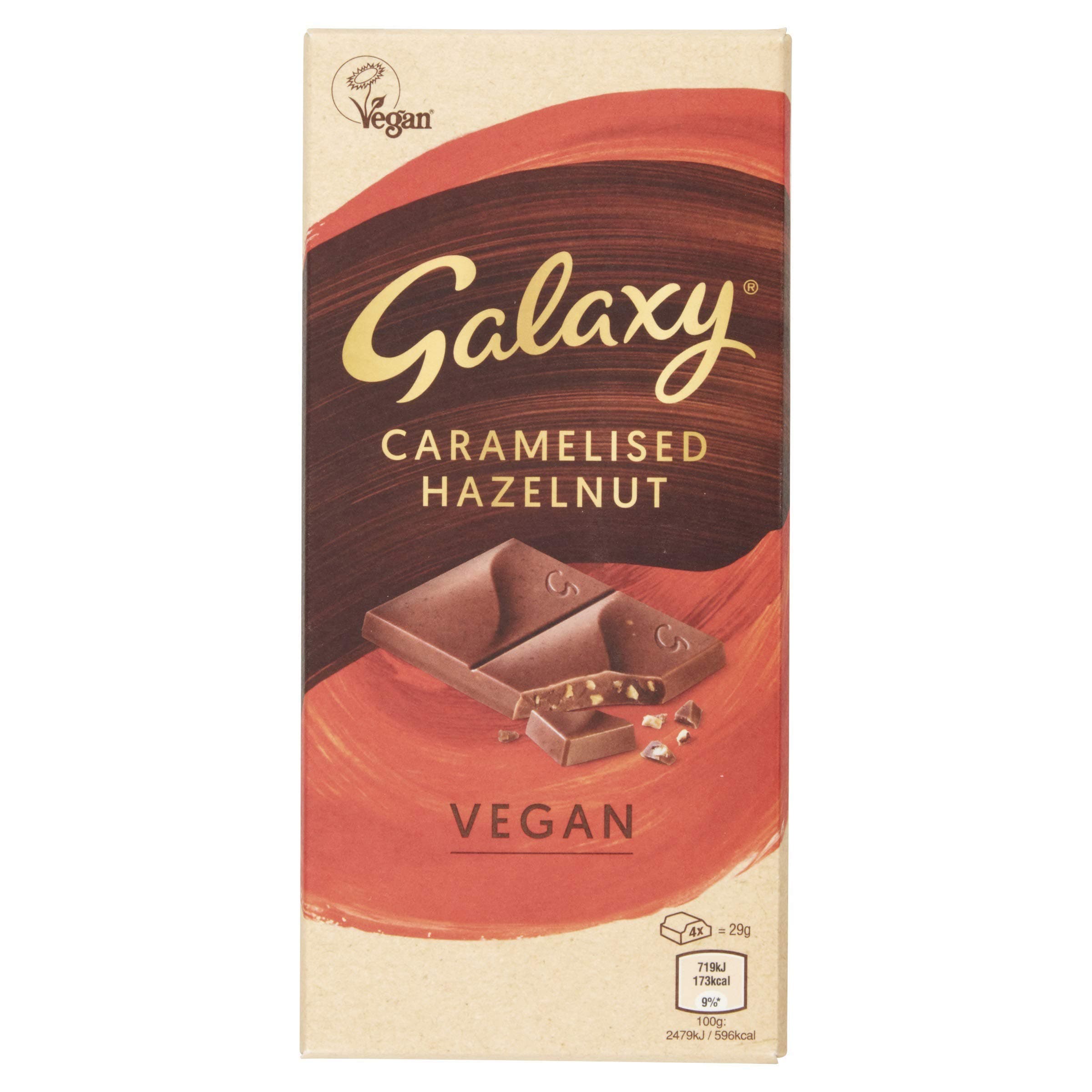 Caramelised Hazelnut