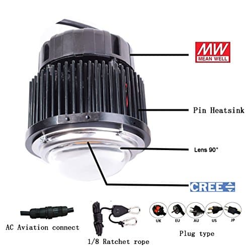 2018 LED grow light COB led grow light dimmable 12-band full spectrum for indoor plants veg and flower UV&IR Herogarden high yield 900w sun2 led grow light for marijuana (CXB3590-3500K)